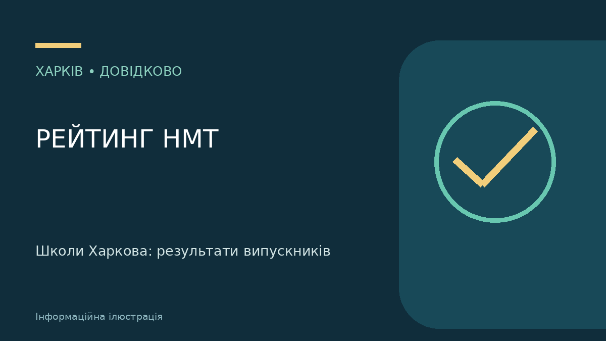 Школа Бойка очолила рейтинг Харкова за НМТ: як читати результати