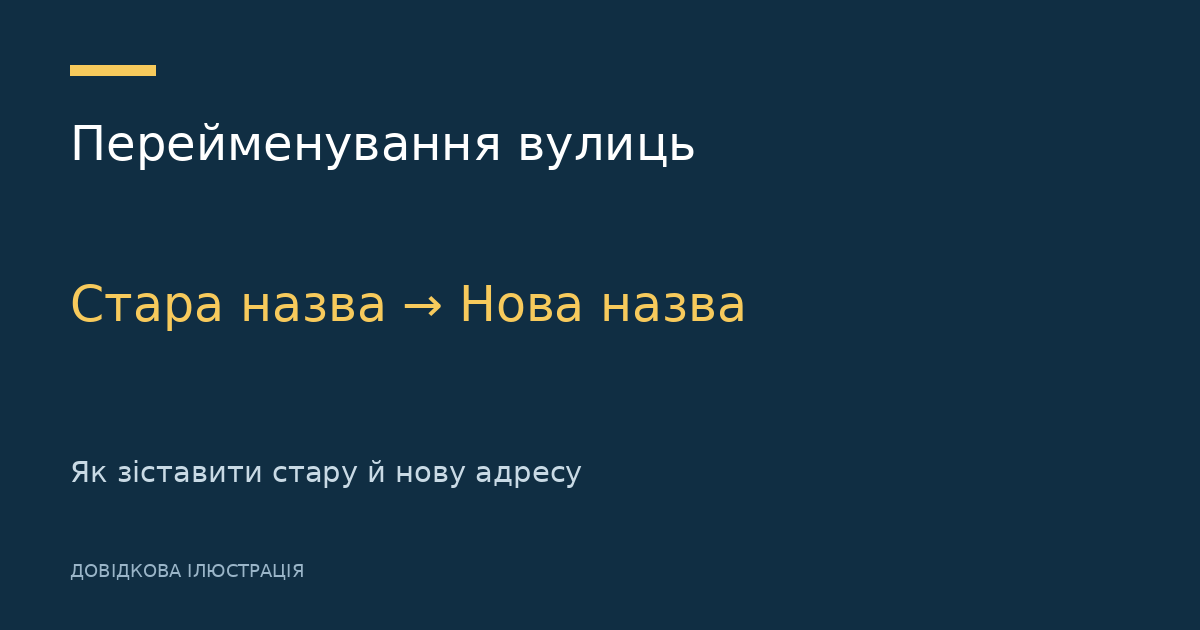 Перейменування вулиць Харкова: таблиця назв і перевірка адреси